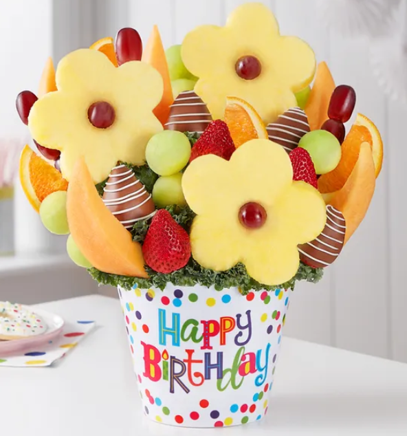 Happy Birthday Wishes